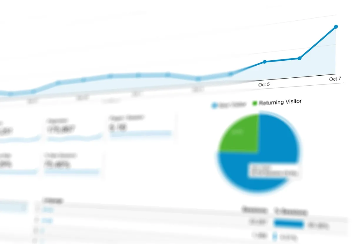 Tableau de bord affichant des indicateurs opérationnels et taux de complétion de formations