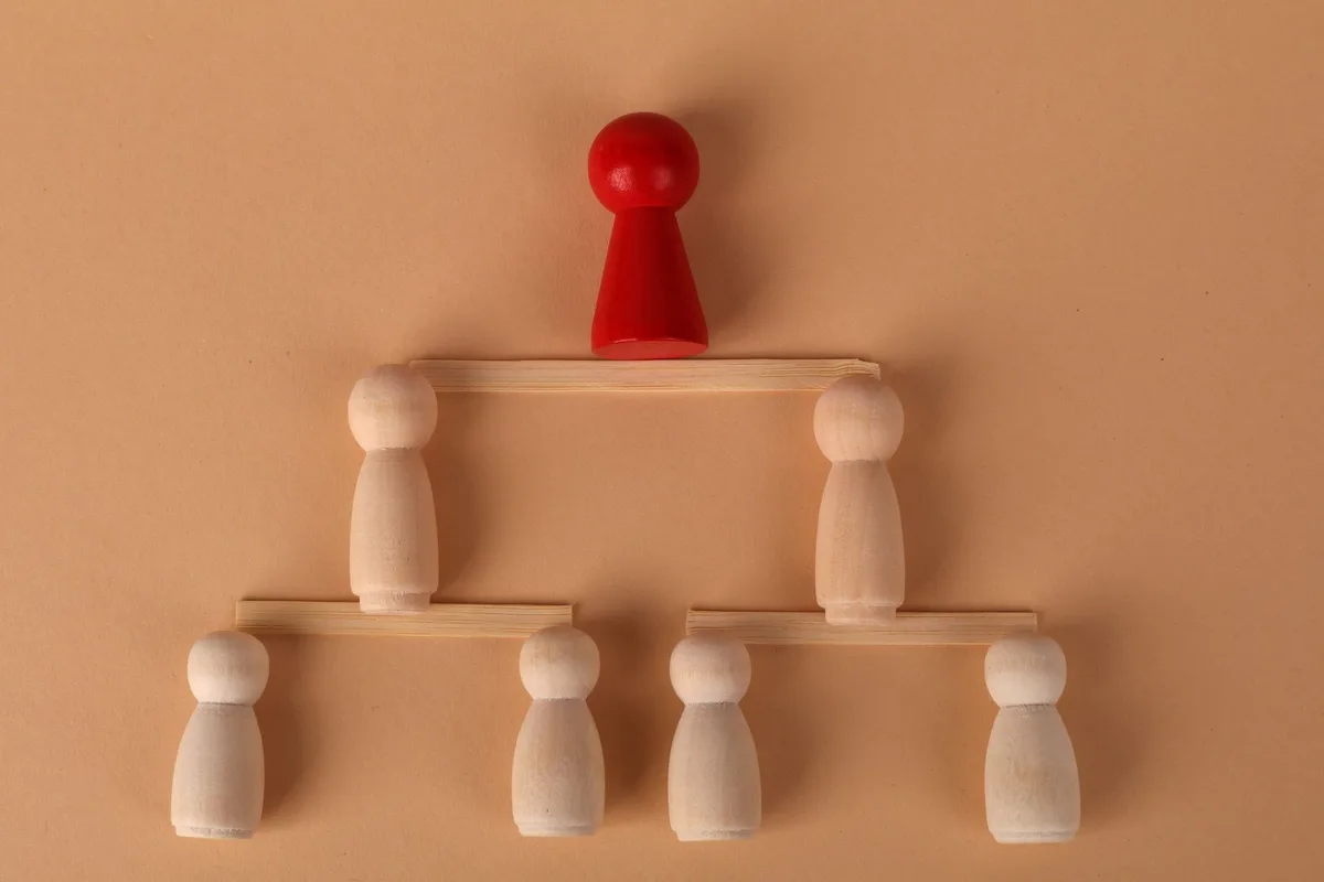 Diagramme RACI montrant la répartition des responsabilités entre siège et filiales