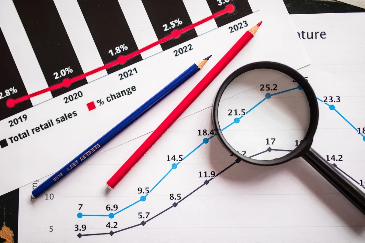 Graphiques d'analyse financière montrant des prévisions et des données de marché